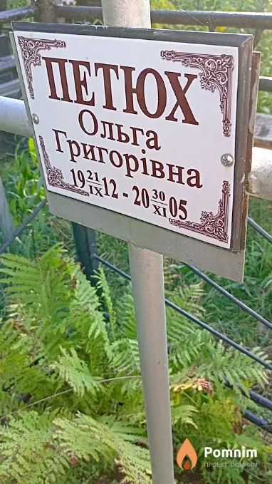 Петюх Ольга Григорівна
