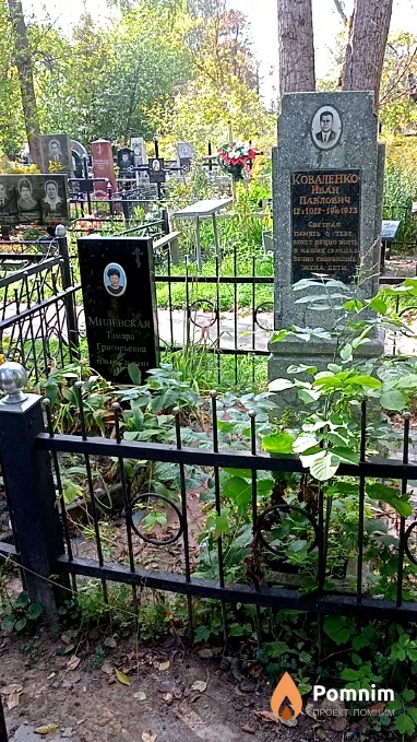 Коваленко Иван Павлович