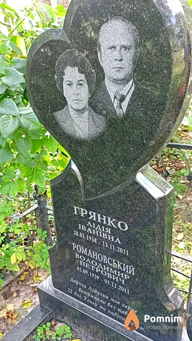 Грянко Лідія Іванівна