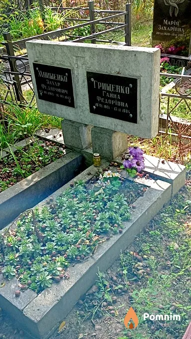 Грищенко Ганна Федорівна