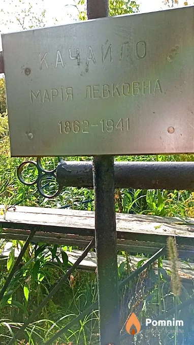 Качайло Марія Левковна