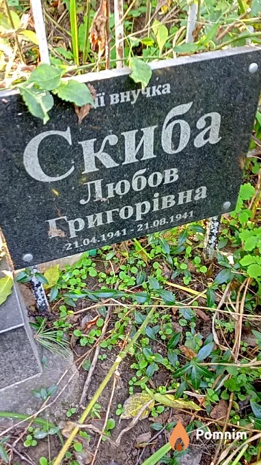 Скиба Любовь Григорівна