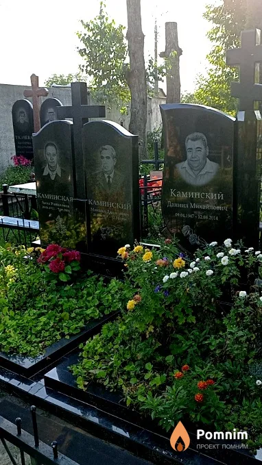 Каминский Даниил Михайлович