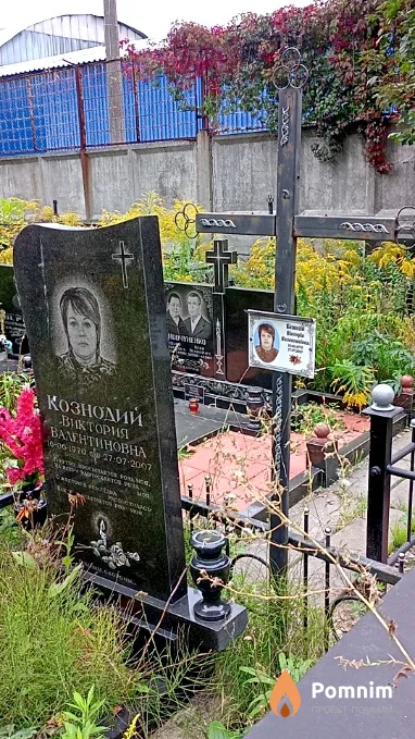 Кознодій Вікторія Валентинівна