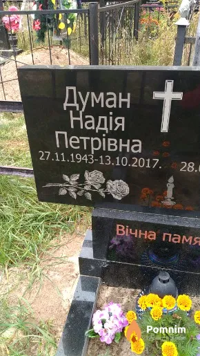 Думан Надія Петрівна