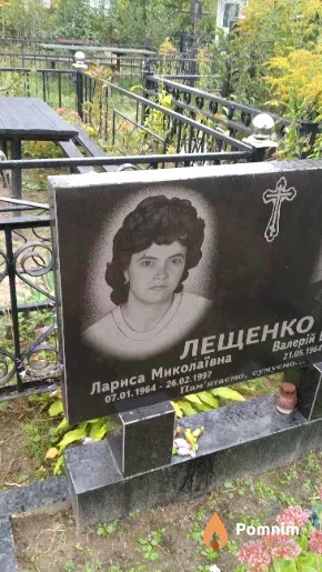 Лещенко Лариса Миколаївна