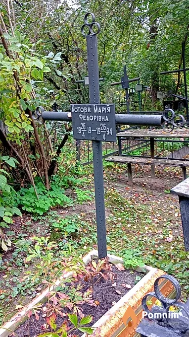 Котова Марія Федорівна