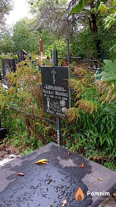 Кирьянова Надежда Ивановна