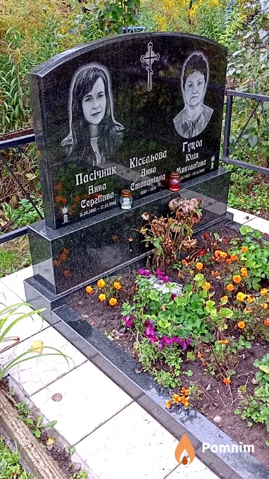 Гуцол Юлія Миколаївна