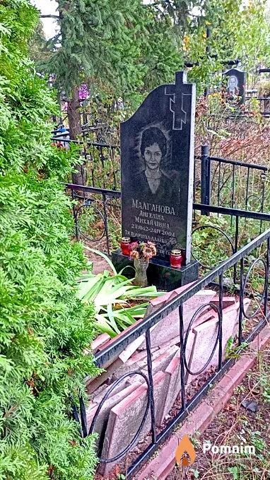 Малганова Ангеліна Михайлівна