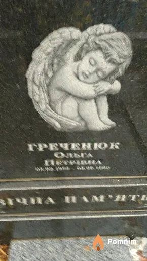 Греченюк Ольга Петрівна