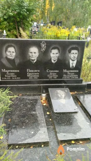 Мартинюк Галина Георгіївна