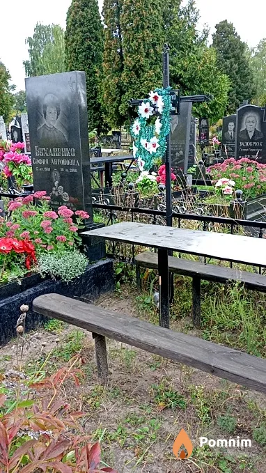 Буханенко Софія Антонівна