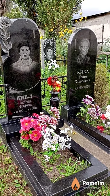 Киба Екатерина Федоровна