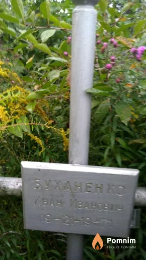 Буханенко Иван Иванович