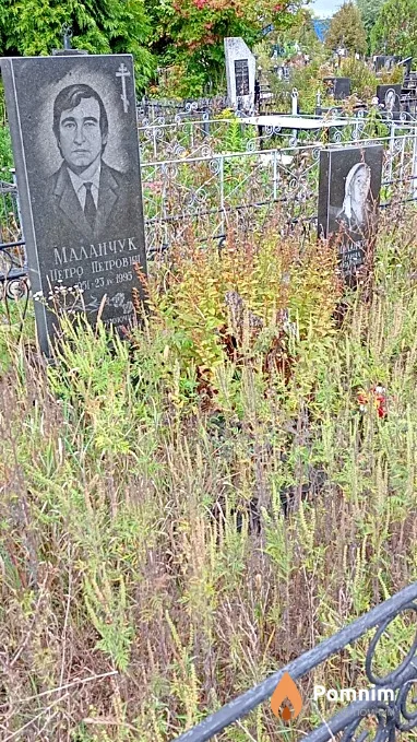 Маланчук Петро Петрович