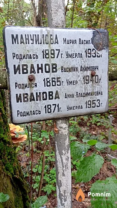 Иванов Василий Акимович