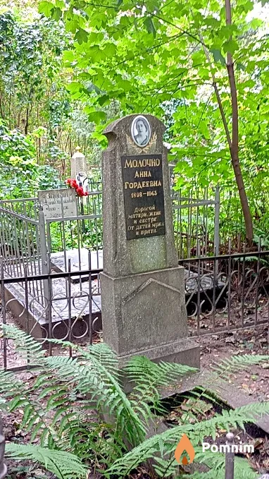 Молочко Анна Гордеевна