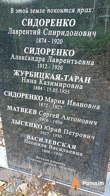 Журбицкая-Таран Нина Казимировна