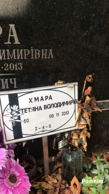 Хмара Татьяна Владимировна