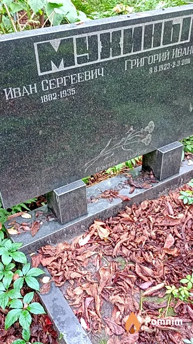 Мухин Иван Сергеевич
