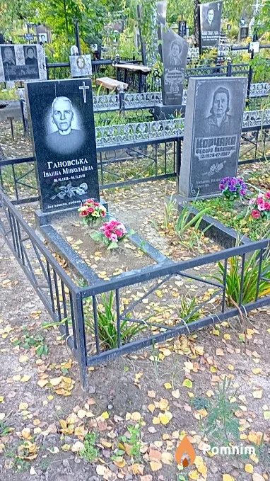 Гановська Іванна Миколаївна