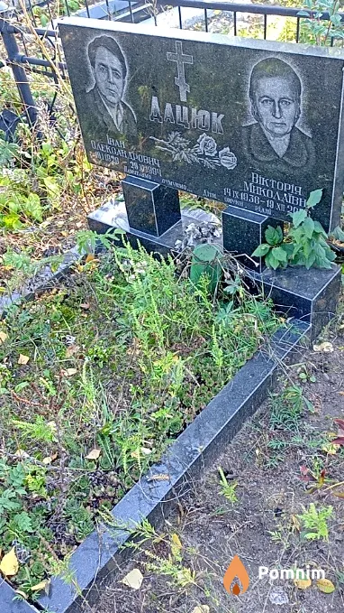 Дацюк Вікторія Миколаївна