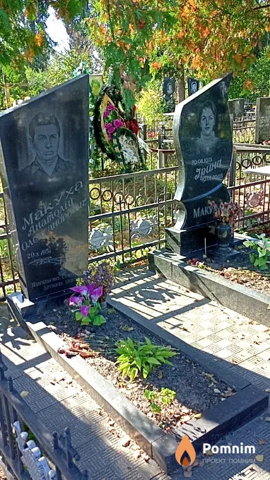 Макуха Анатолій Олександрович