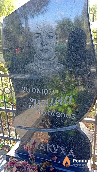 Макуха Ірина