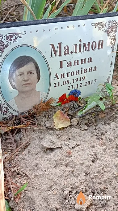 Малімон Ганна Антонівна