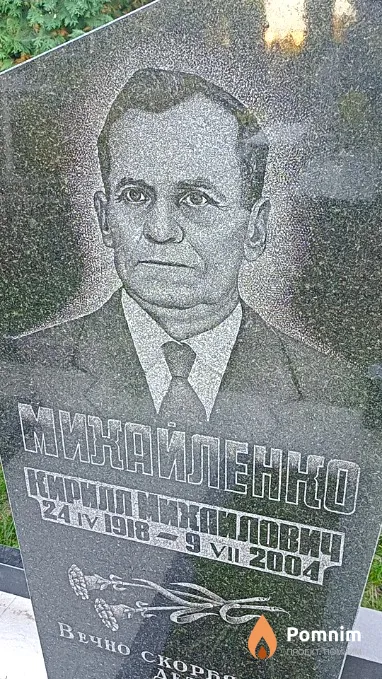 Михайленко Кирилл Михайлович