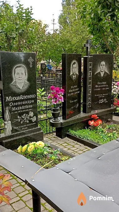 Михайленко Олександра Михайлівна
