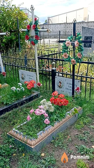 Клименко Галина Афанасьевна