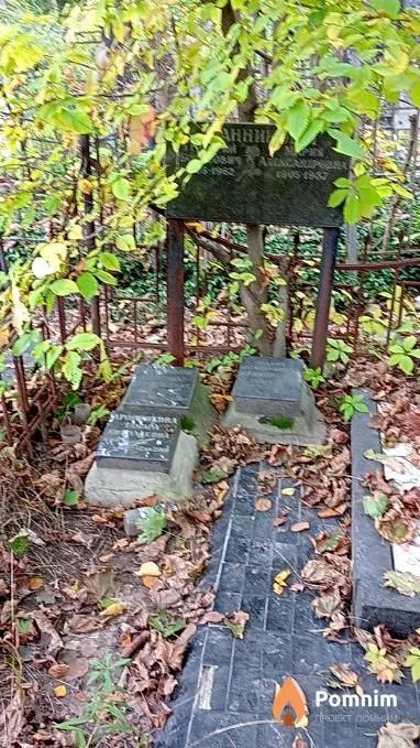 Дранникова Мария Александровна