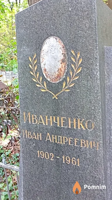 Иванченко Иван Андреевич
