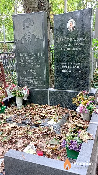 Шаповалова Анна Даниловна