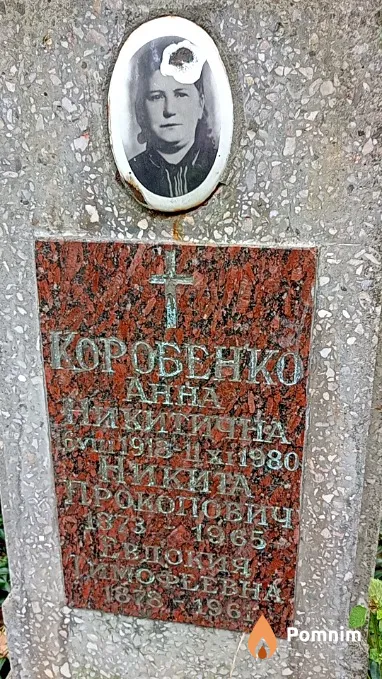 Коробенко Никита Прокопович