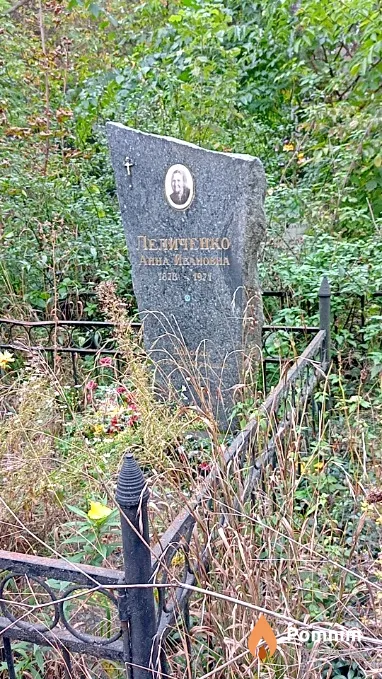 Леличенко Анна Ивановна
