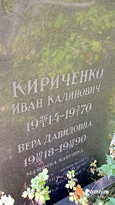 Кириченко Иван Калинович