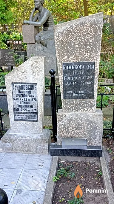 Беньковский Николай Григорьевич