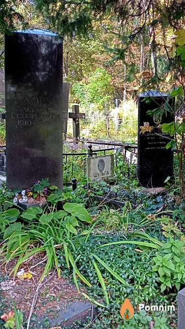Глоба Алексей Георгиевич