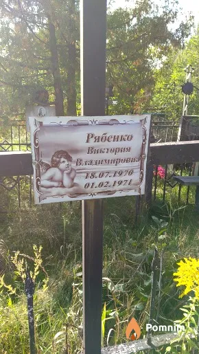 Рябенко Виктория Владимировна