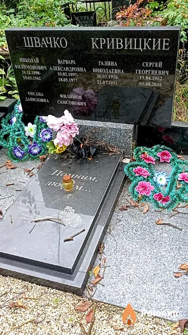 Швачко Оксана Даниловна