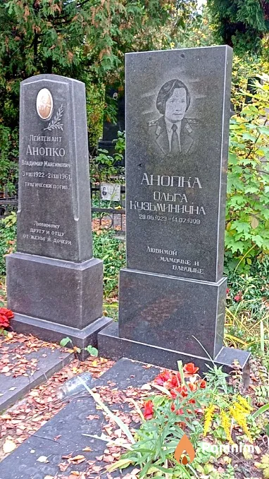 Анопка Ольга Кузьминична