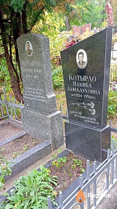 Котырло Накиба Ахмадуловна