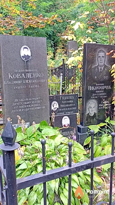 Гудкова Антонина Михайловна