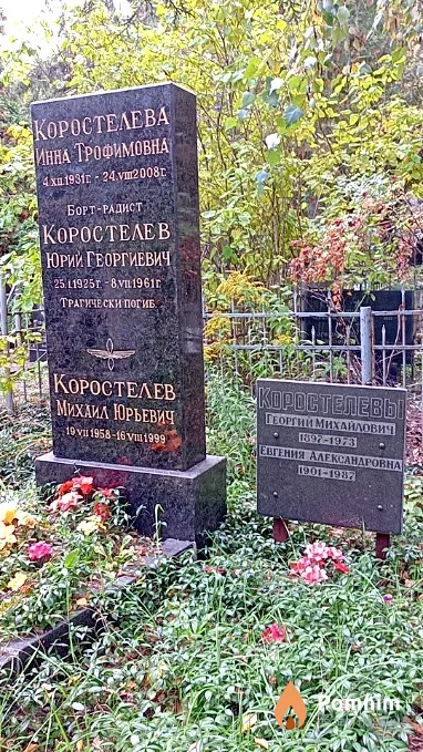 Коростелева Евгения Александровна