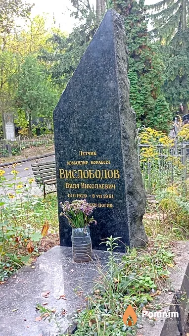 Вислободов Сергей Вильевич