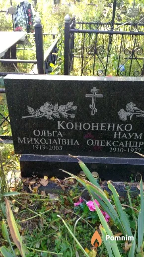 Кононенко Ольга Николаевна