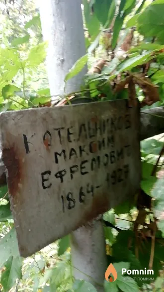 Котельников Максим Ефремович